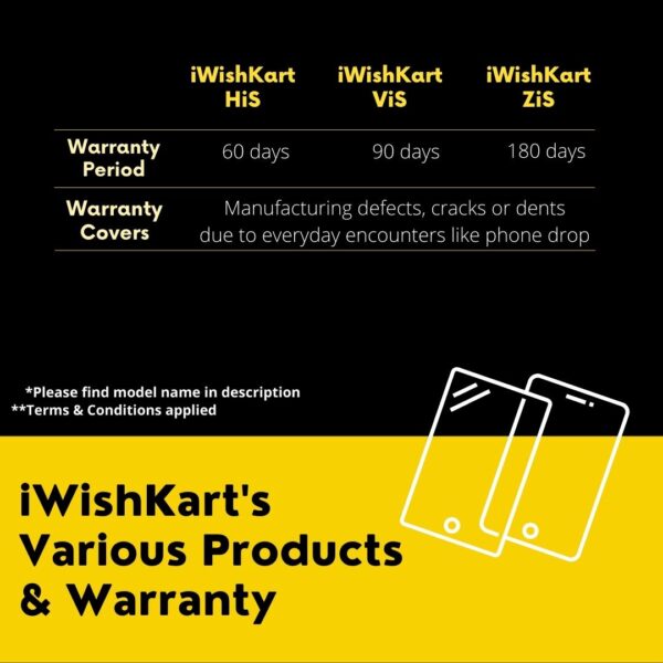 IQOO 10 Tempered Glass Screen Protector Glass for front [with warranty] with Easy Installation kit - AntiBlue From iWishKart - Image 7