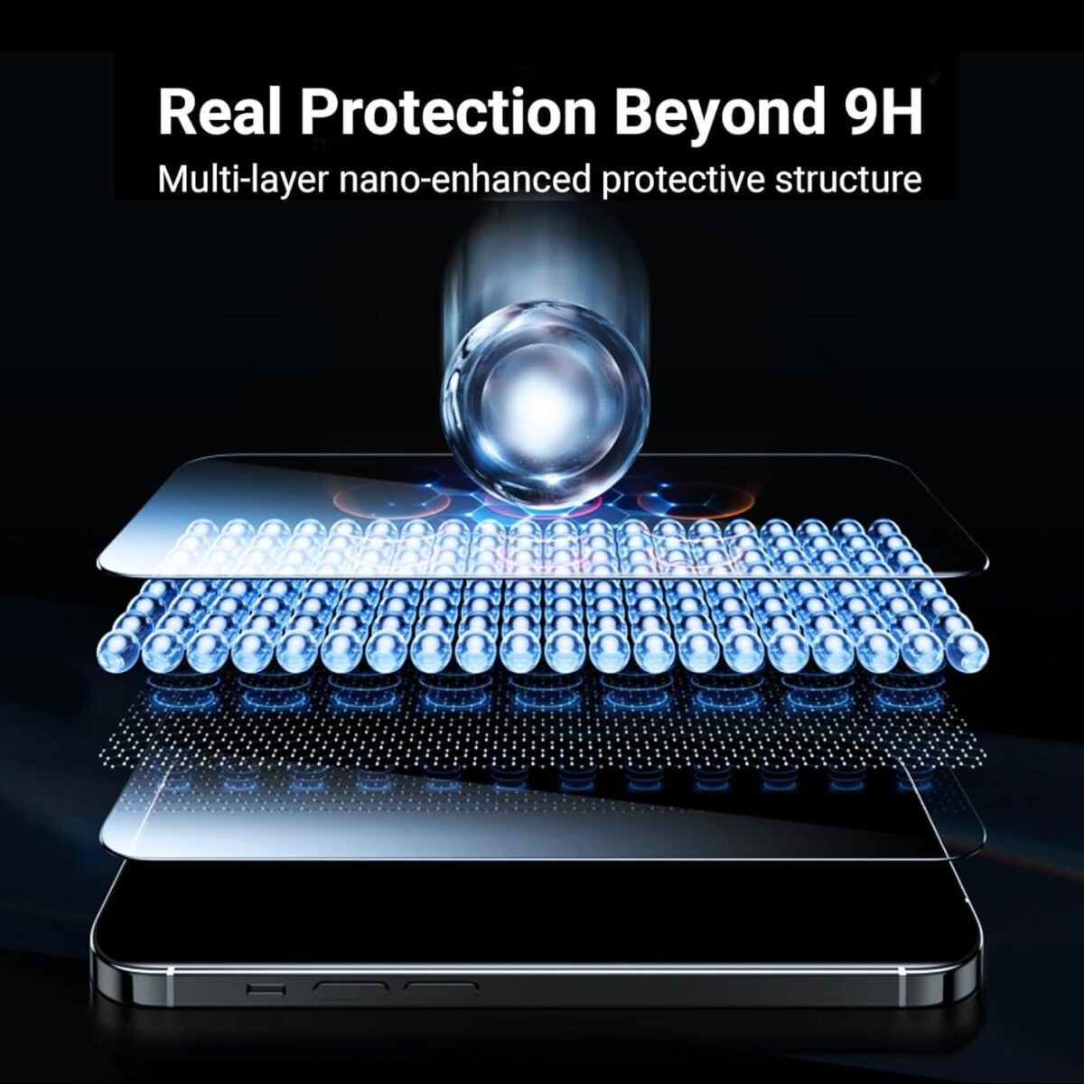 Screen Protector