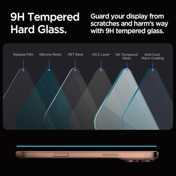Screen Protector