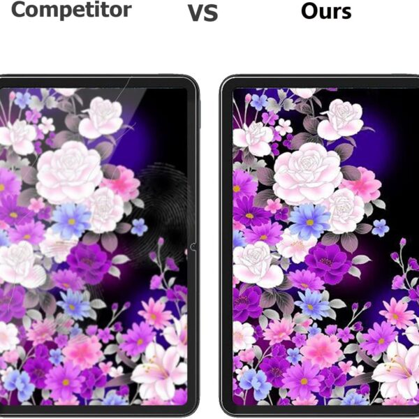 OnePlus Pad 11.61Inch Tempered Glass For Front With Intallation kit and Guide - HiS iWishKart - Image 9